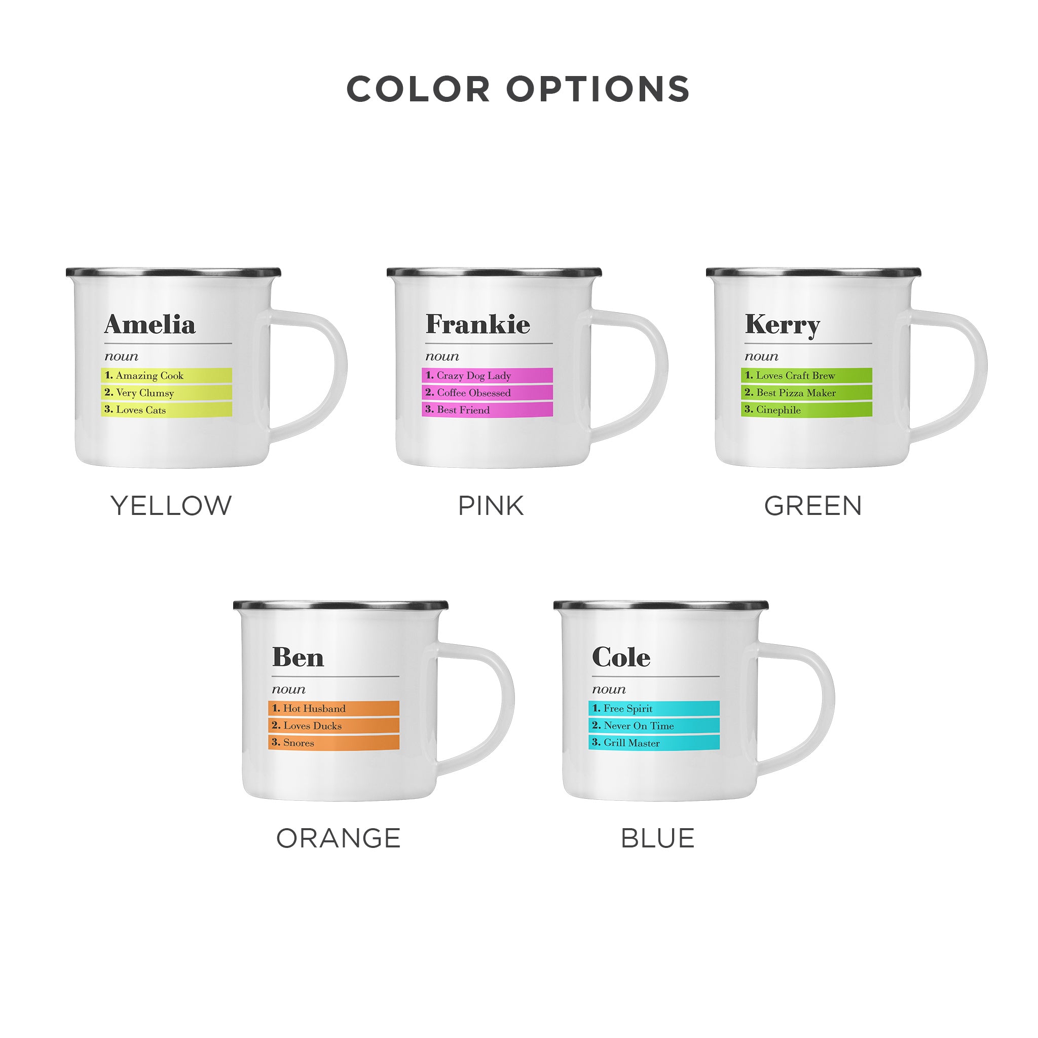 Personalized Name Definition Mug