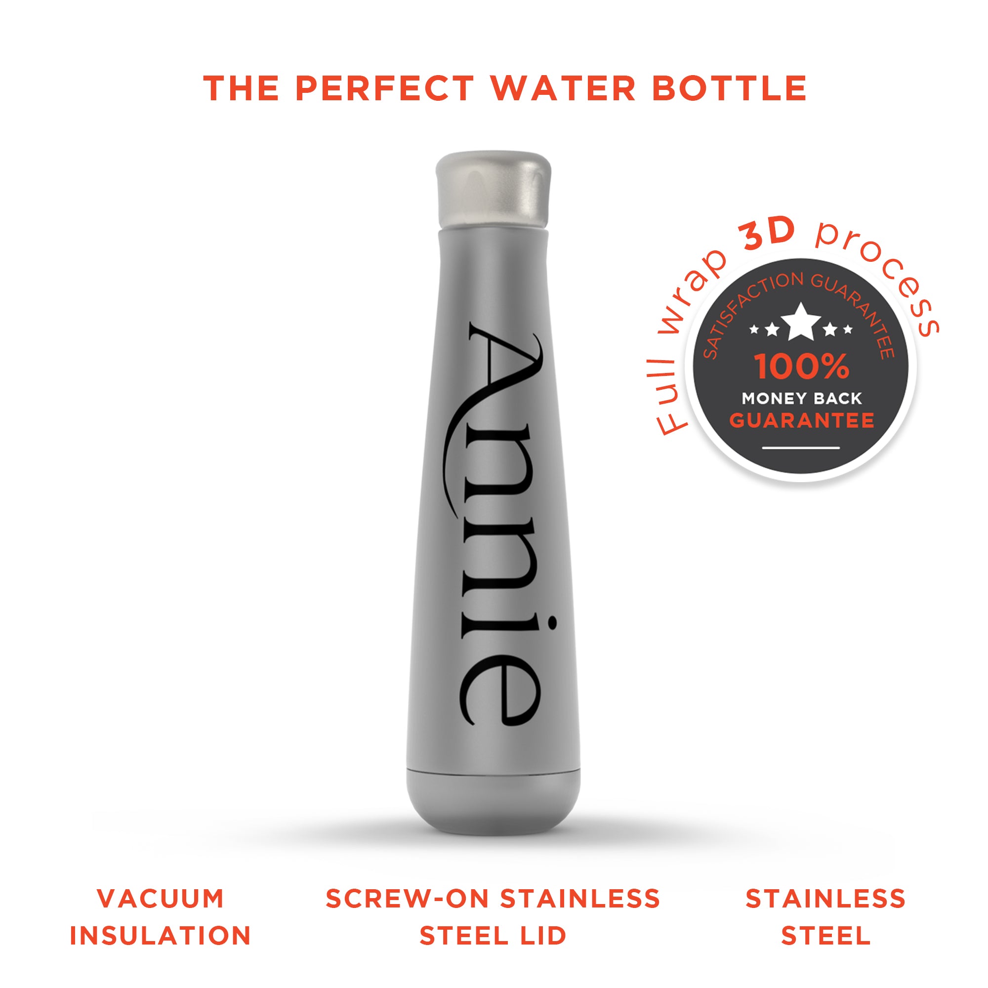 Personalized Water Bottle