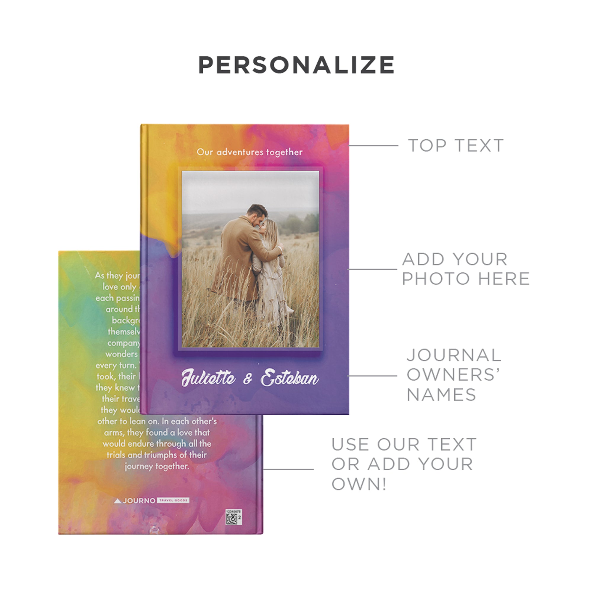 Personalized Custom Photo Travel Journal