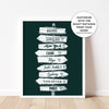 Personalized Travel Signpost Poster