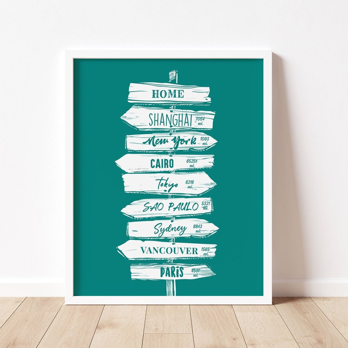 Personalized Travel Signpost Poster