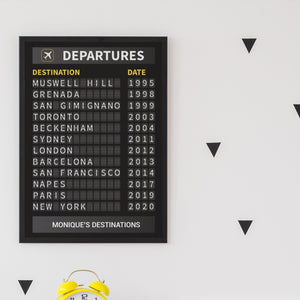 Custom Flight Board - Unique Travel Wall Decor