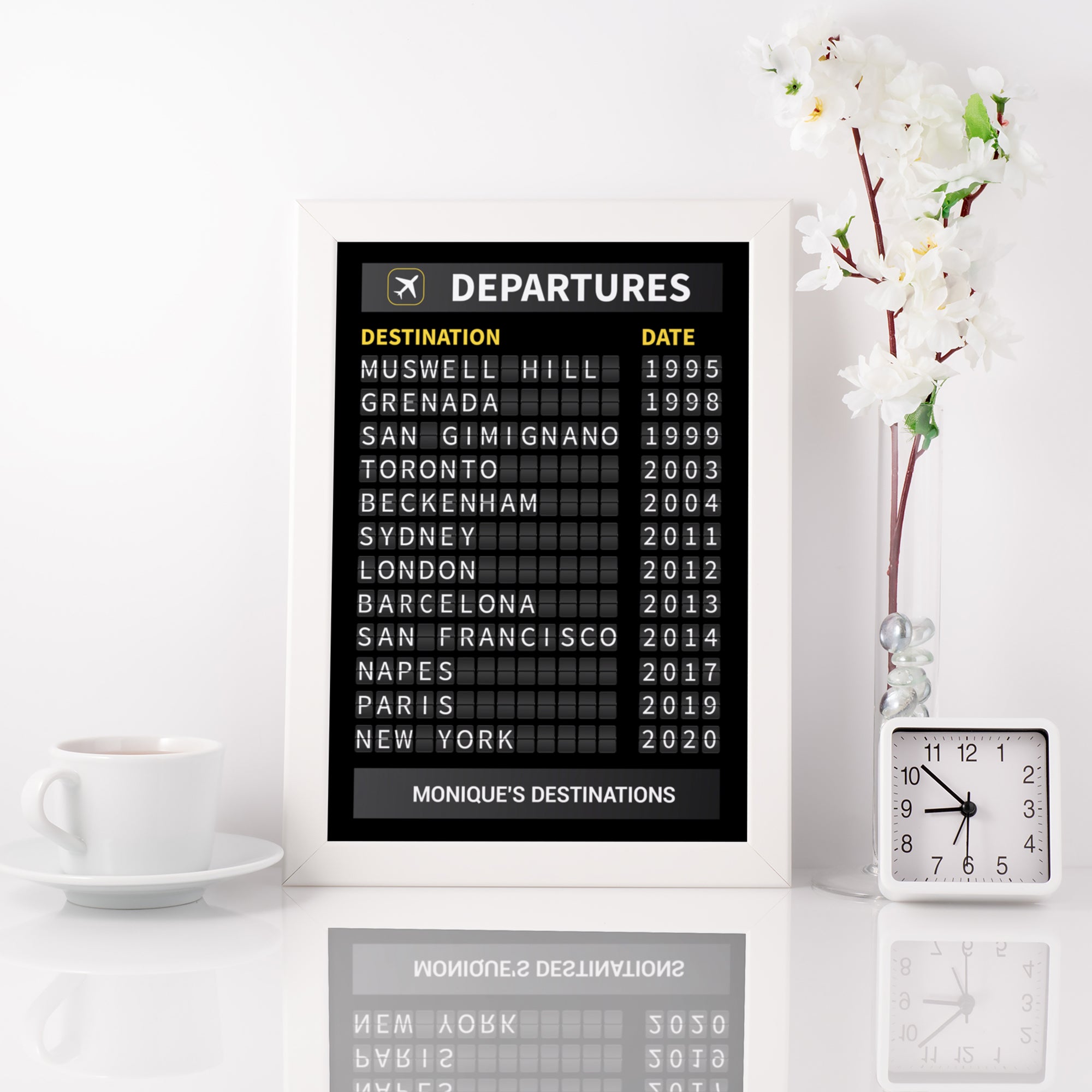 Custom Flight Board - Unique Travel Wall Decor