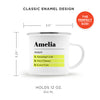 Load image into Gallery viewer, Personalized Name Definition Mug
