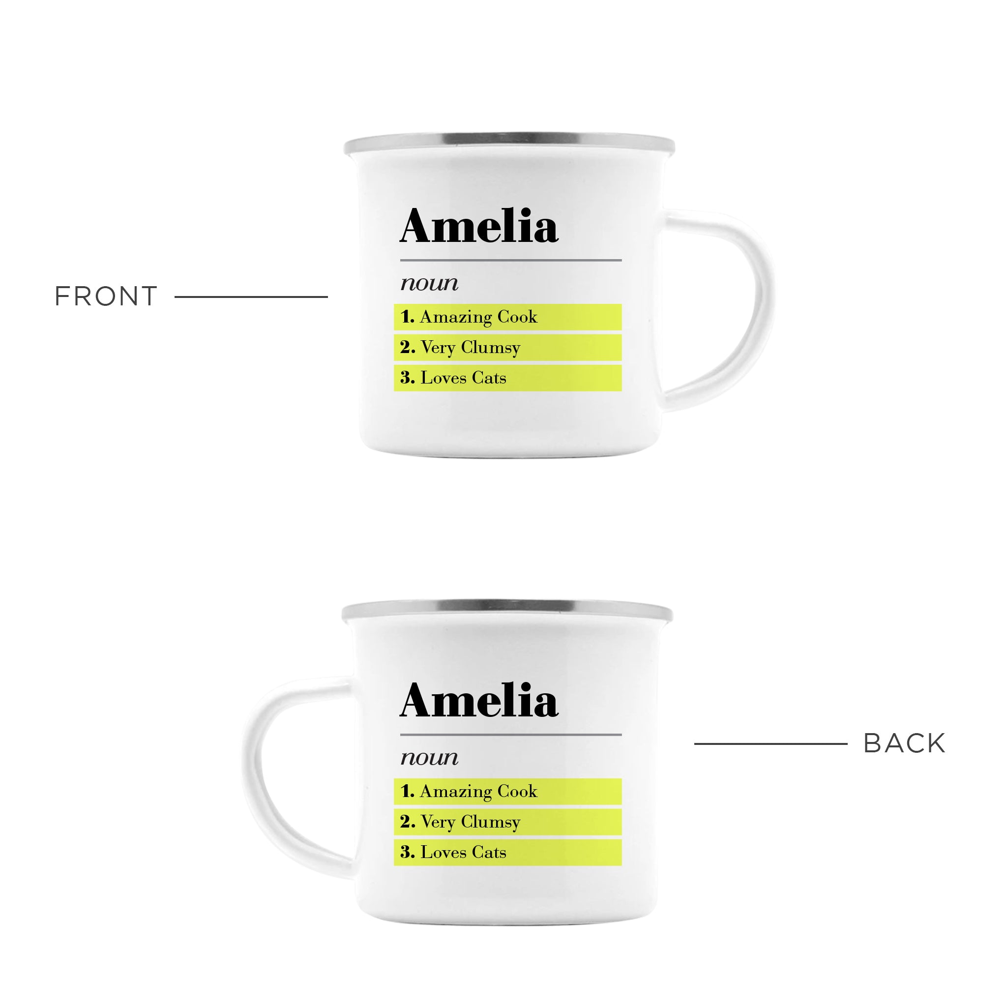 Personalized Name Definition Mug