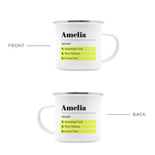 Personalized Name Definition Mug
