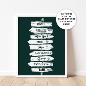 The Iconic Signpost Image: Personalized For Your Home