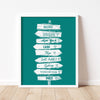 The Iconic Signpost Image: Personalized For Your Home