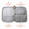 The Ultimate Travel Tech Organizer