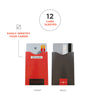 Premium RFID Blocking Credit Card & Passport Sleeves