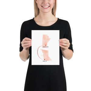 Customized "Long-Distance Love" Art Print