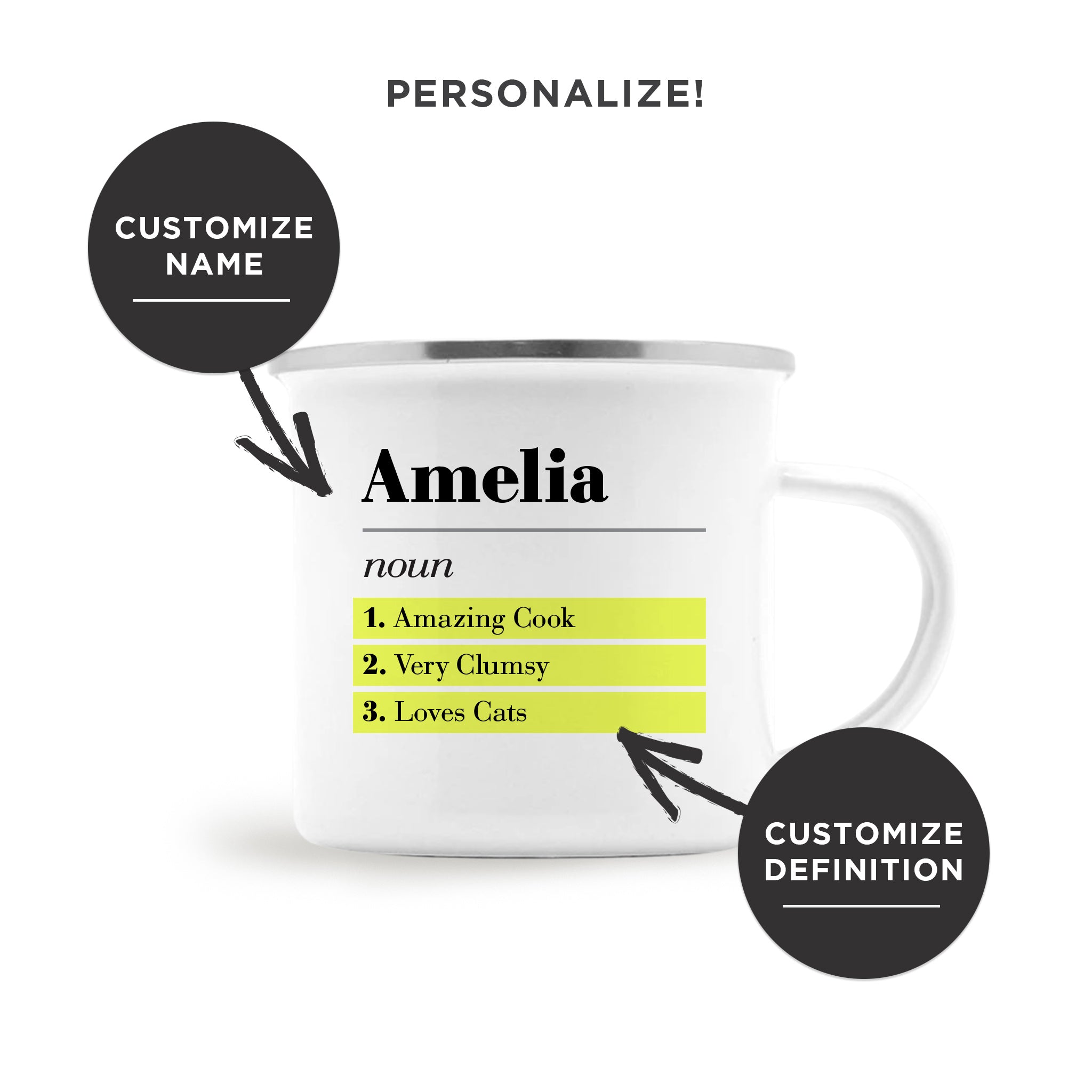 Personalized Name Definition Mug