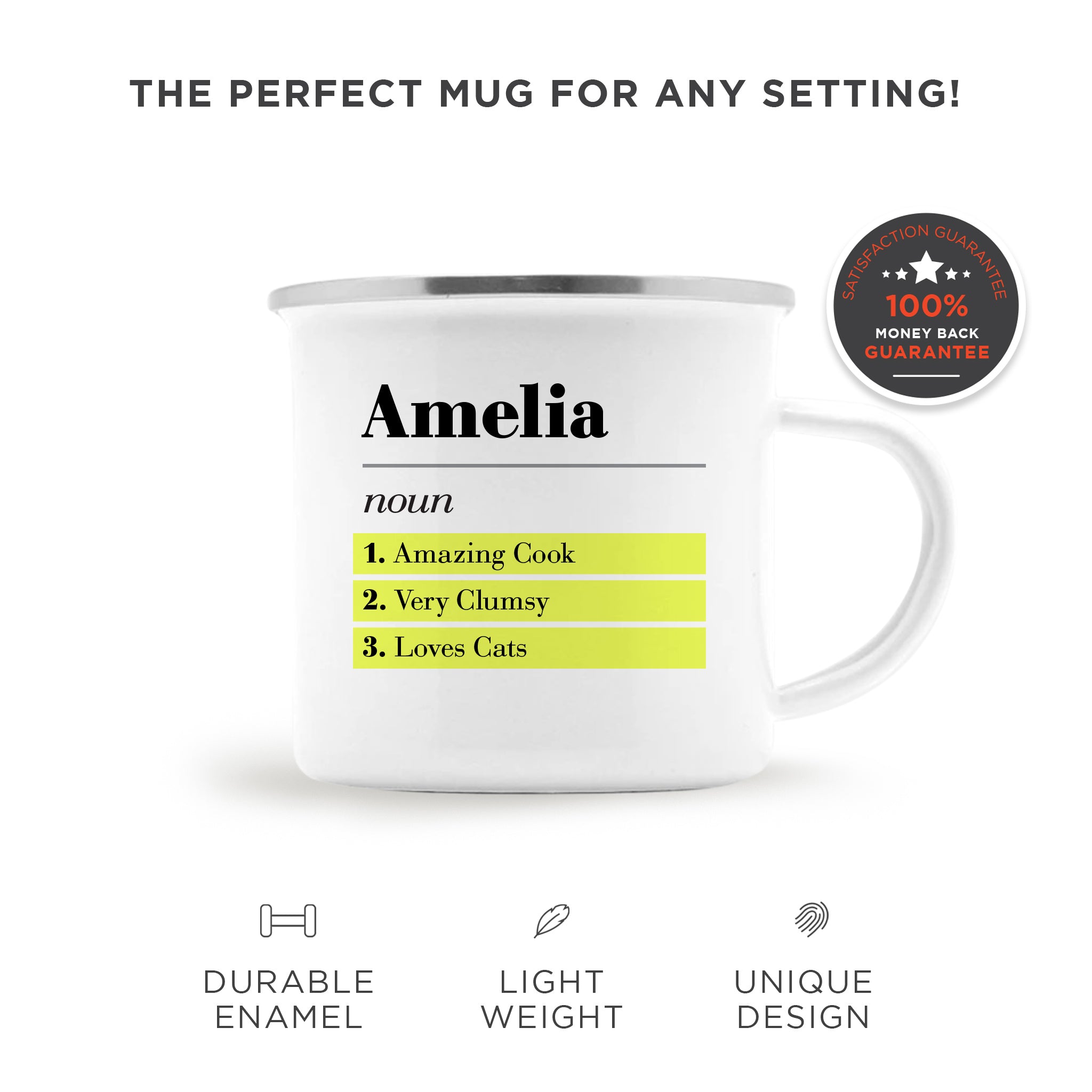 Personalized Name Definition Mug