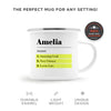 Load image into Gallery viewer, Personalized Name Definition Mug
