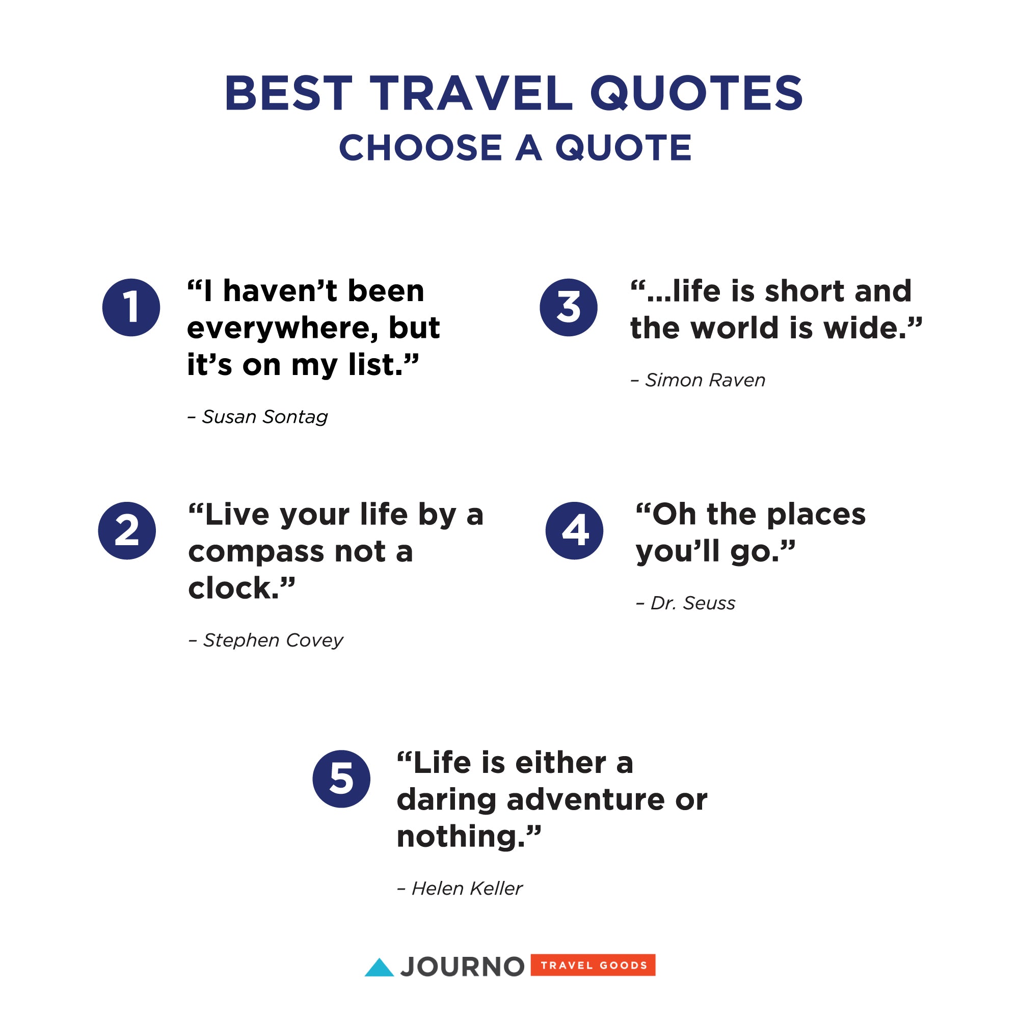 Travel Quote Accessory Bag