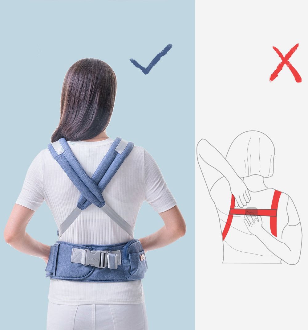 The World's Best Baby Carrier - Versatile, Comfy, Loaded With Options